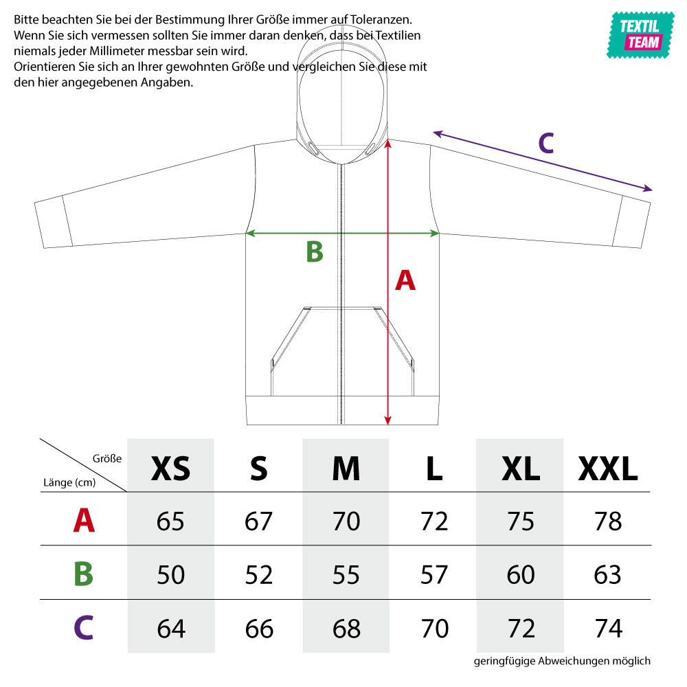KAPUZENJACKE Kapitän masstabelle