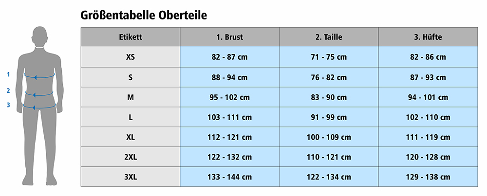 Masstabelle für alle Größen der Artikel der Firma Sedlmayer im Textil Team Onlineshop