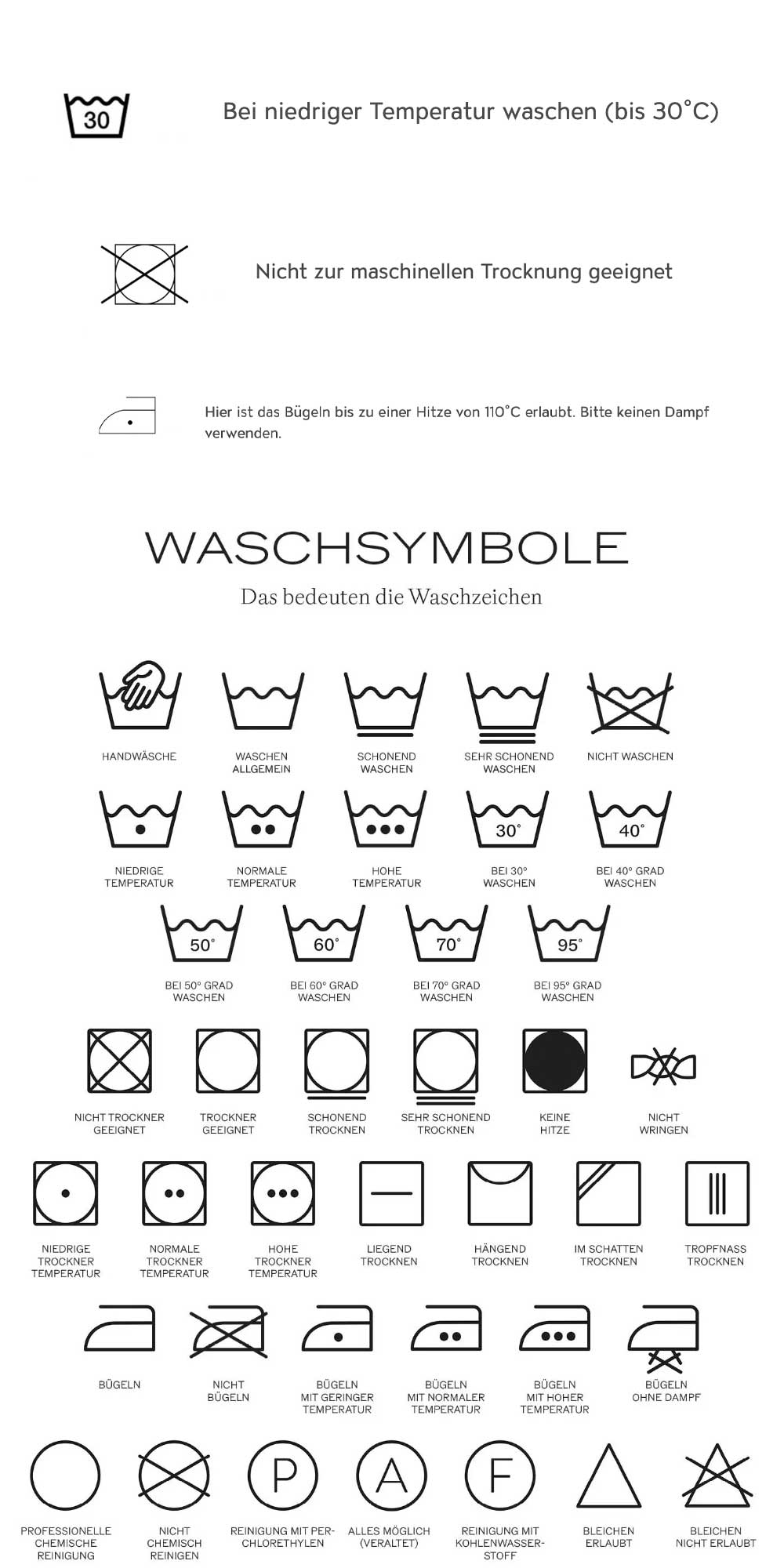 Waschanleitung Onlineshop Textil Team